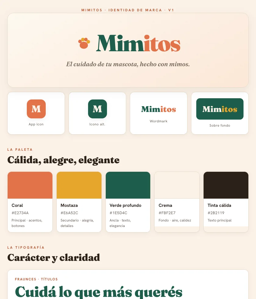 Mimitos · Petly — pieza MP-01