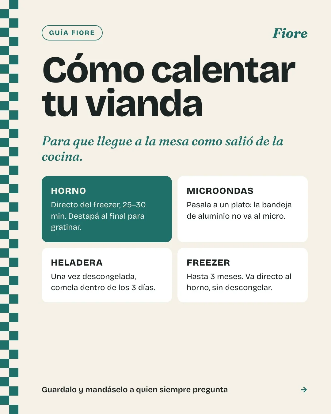 Fiore · Viandas Fiore — pieza FI-03