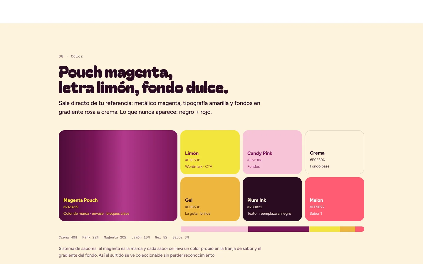 SQZ · Protein Jelly — pieza SQ-14